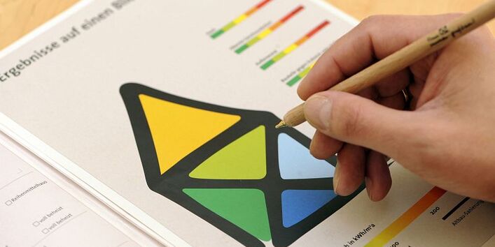 Hand mit Stift steht über ein Formular