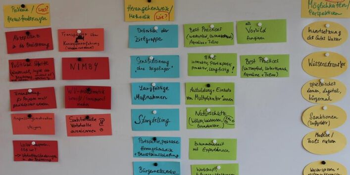 Foto eines Flipcharts mit Notizen, die von Kongressteilnehmern angepinnt wurden. Unter den Kategorien "Probleme/ Herausfoderungen", "Herangehensweise/ Methodik" und "Möglichkeiten/ Perspektiven" wurden Schlagworte gesammelt.