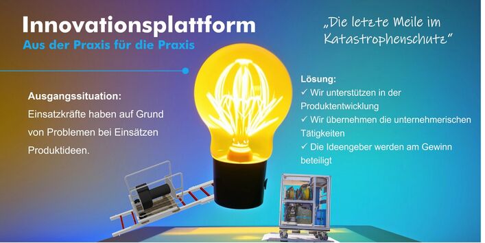 Hier wird das Grundprinzip der Innovationsplattform bildlich dargestellt