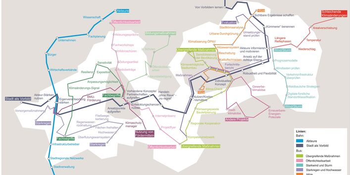 Eine Karte zeigt in vielfarbigen Linien den Fahrplan Klimaanpassung