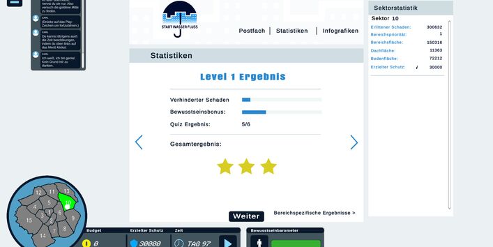 Screenshot der Bewertungsmaske nach dem Abschluss des Level 1. Die Bewertung wird mit Balken und Sternen veranschaulicht.
