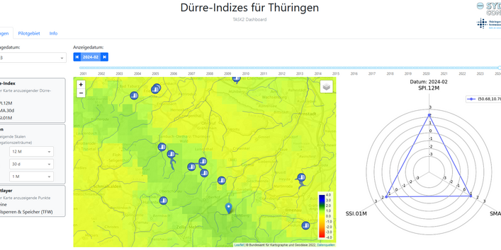 Interaktives Dashboard "Dürre-Indizes für Thüringen"
