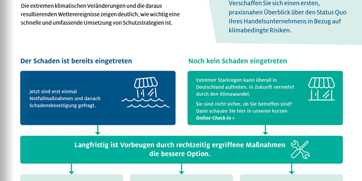 Überblick über die Ausgangssituation bezüglich Klimarisiken für Handelsunternehmen in den Farben Dunkelblau bis Türkis.