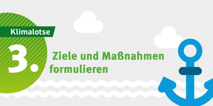 Symbolbild mit dem Schriftzug "3. Maßnahmen entwickeln und vergleichen"