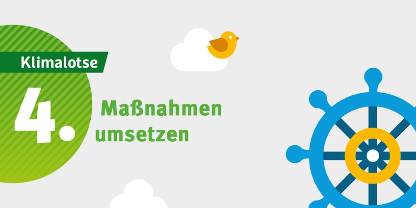 Symbolbild mit dem Schriftzug "4. Strategieerstellung und Integration"